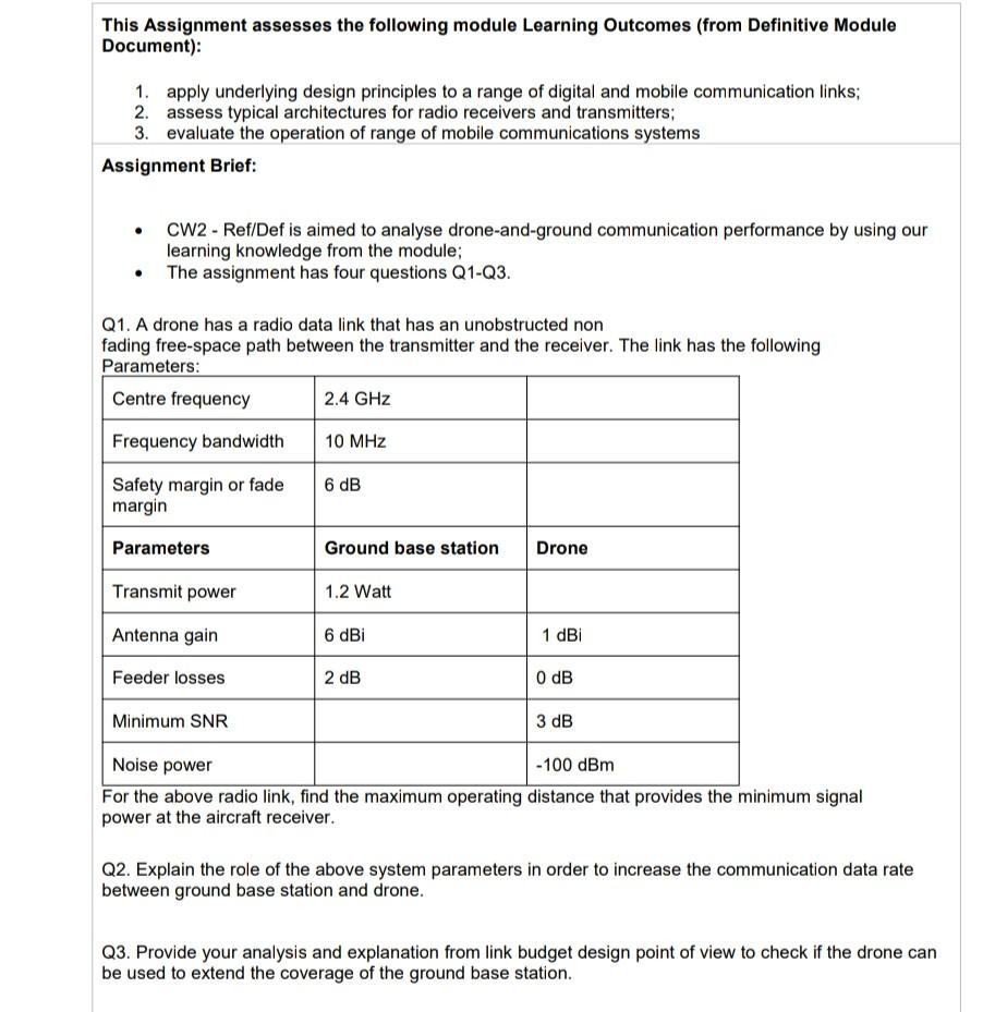 This Assignment Assesses The Following Module Learning Outcomes From Definitive Module Document 1 Apply Underlying D 1