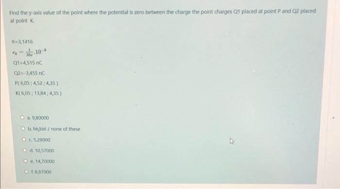 Find The Y Axis Value Of The Point Where The Potential Is Zero Between The Charge The Point Charges Q1 Placed At Point P 1