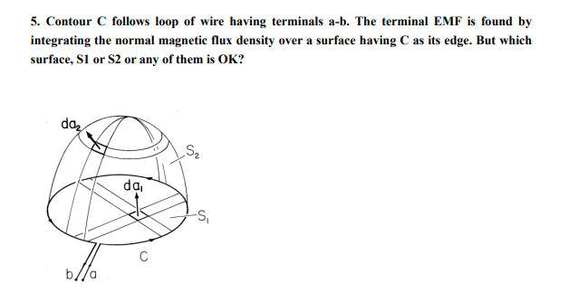5 Contour C Follows Loop Of Wire Having Terminals A B The Terminal Emf Is Found By Integrating The Normal Magnetic Flu 1