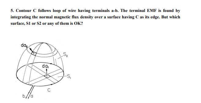 5 Contour C Follows Loop Of Wire Having Terminals A B The Terminal Emf Is Found By Integrating The Normal Magnetic Flu 1