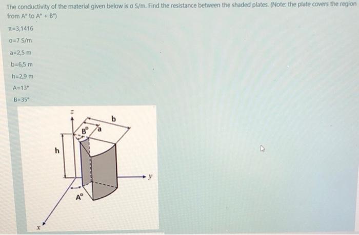 The Conductivity Of The Material Given Below Is A S M Find The Resistance Between The Shaded Plates Note The Plate C 1