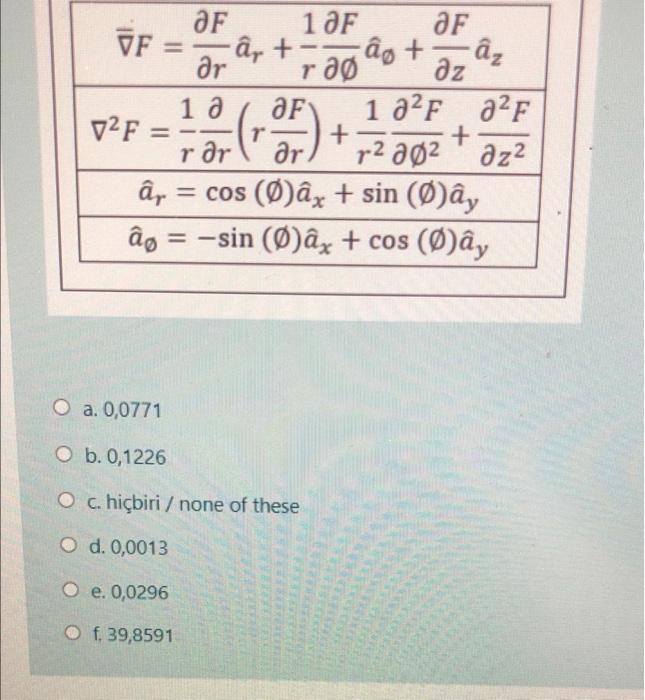 The Conductivity Of The Material Given Below Is A S M Find The Resistance Between The Shaded Plates Note The Plate C 2