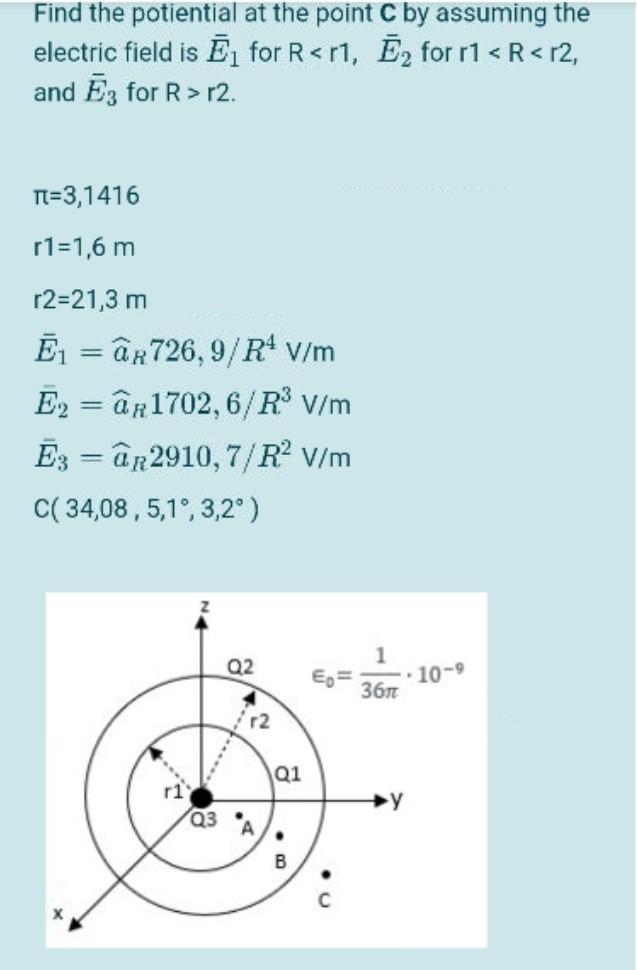 Find The Potiential At The Point C By Assuming The Electric Field Is E For R R1 E For R1 R R2 And E3 For R R2 1