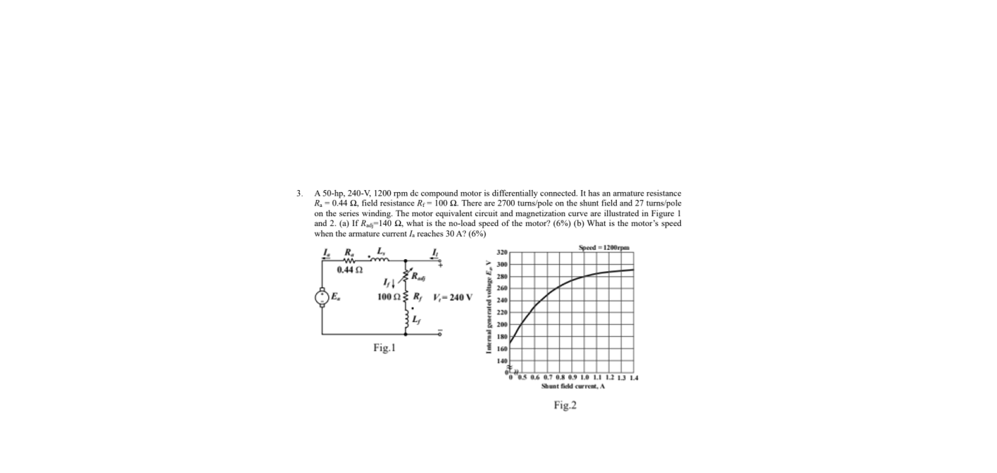 3 A 50 Hp 240 V 1200 Rpm De Compound Motor Is Differentially Connected It Has An Armature Resistance R 0 44 2 F 1