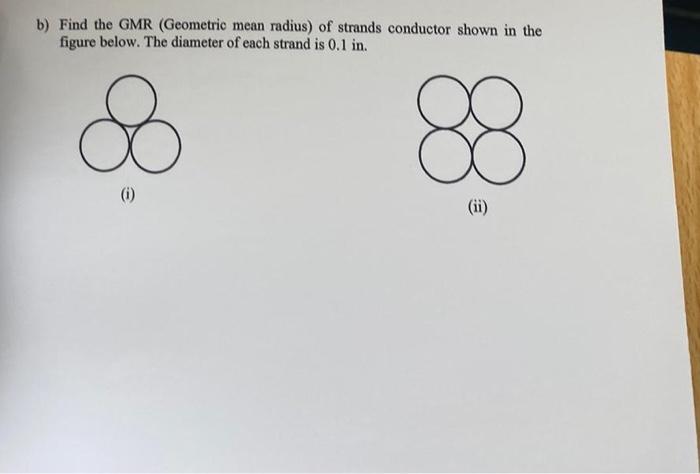 B Find The Gmr Geometric Mean Radius Of Strands Conductor Shown In The Figure Below The Diameter Of Each Strand Is 0 1