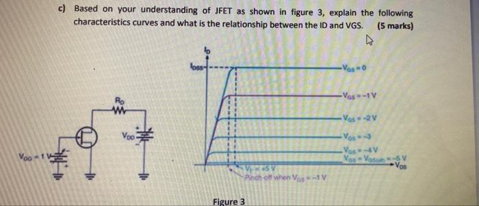 Voo C Based On Your Understanding Of Jfet As Shown In Figure 3 Explain The Following Characteristics Curves And What I 1
