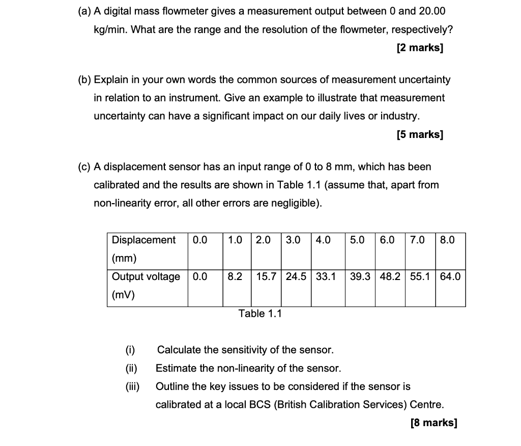 A A Digital Mass Flowmeter Gives A Measurement Output Between 0 And 20 00 Kg Min What Are The Range And The Resolutio 1