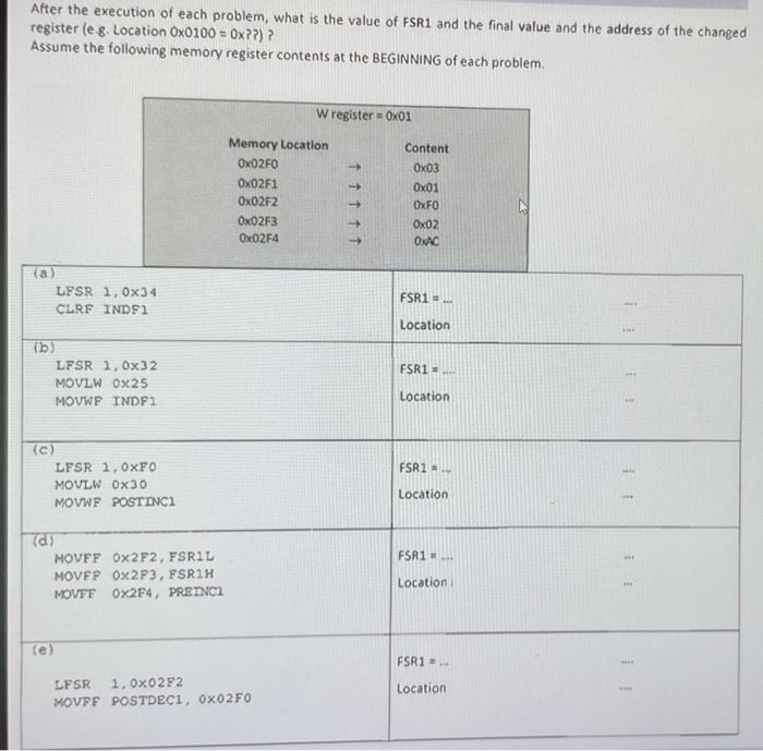 After The Execution Of Each Problem What Is The Value Of Fsr1 And The Final Value And The Address Of The Changed Regist 1