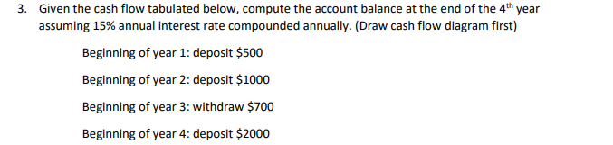 3 Given The Cash Flow Tabulated Below Compute The Account Balance At The End Of The 4th Year Assuming 15 Annual Inter 1