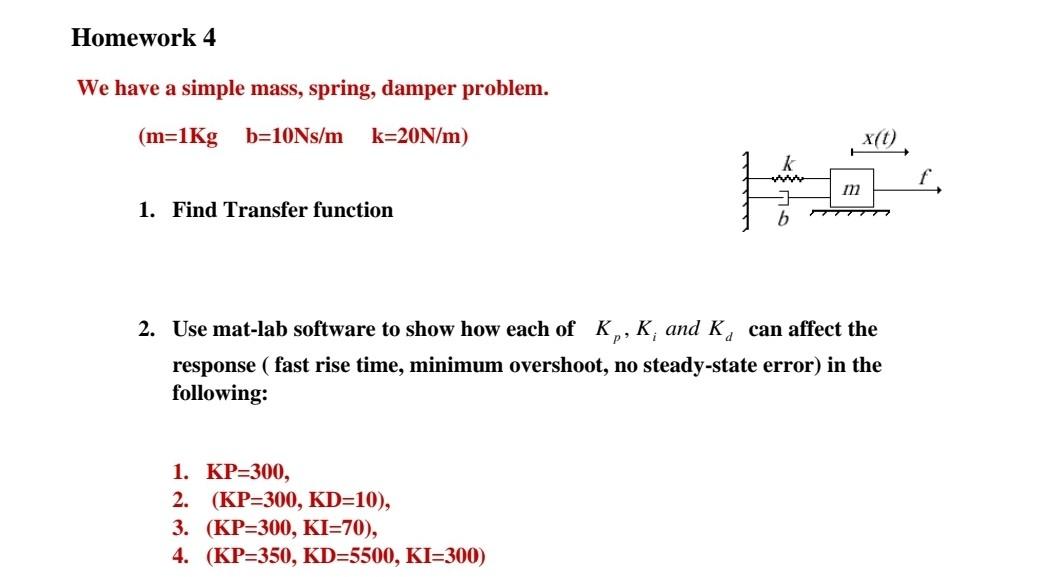 Homework 4 We Have A Simple Mass Spring Damper Problem M 1kg B 10ns M K 20n M M 1 Find Transfer Function B 2 Use 1