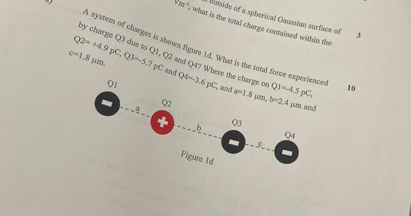 M What Is The Total Charge Contained Within The Atside Of A Spherical Gaussian Surface Of 3 10 A System Of Charges Is 1
