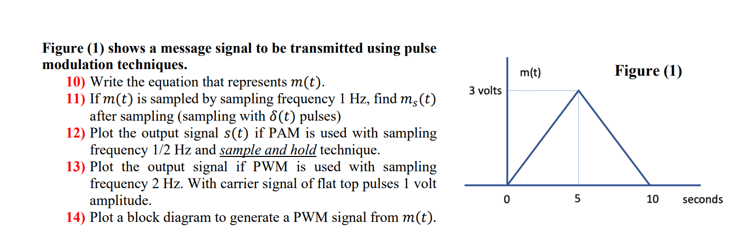 Figure 1 Shows A Message Signal To Be Transmitted Using Pulse Modulation Techniques 10 Write The Equation That Repre 1