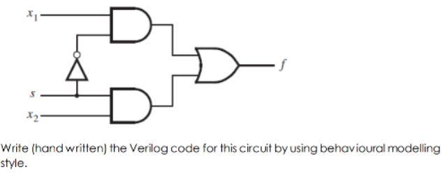 X F S X2 Write Hand Written The Verilog Code For This Circuit By Using Behavioural Modelling Style 1