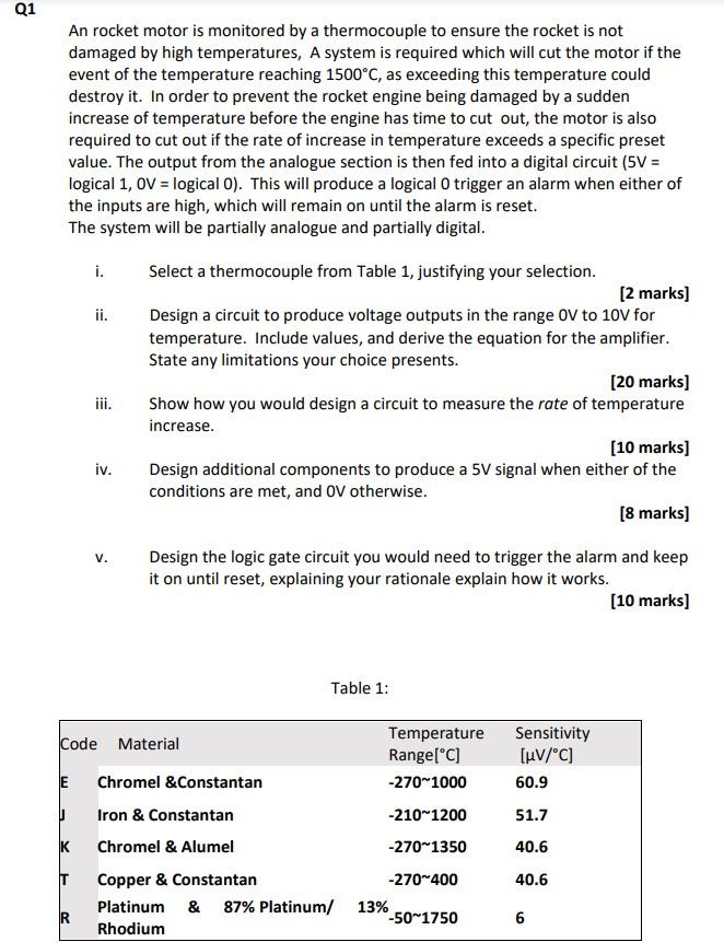 Q1 An Rocket Motor Is Monitored By A Thermocouple To Ensure The Rocket Is Not Damaged By High Temperatures A System Is 1