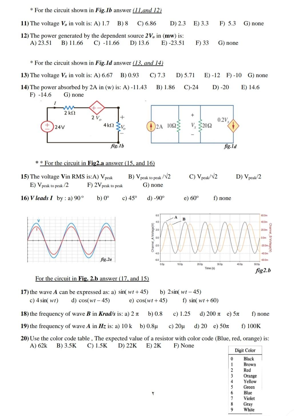 For The Circuit Shown In Fig 1b Answer 11 And 12 C 6 86 11 The Voltage V In Volt Is A 1 7 B 8 D 2 3 E 3 3 12 1