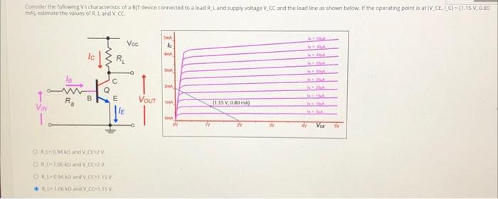 Consider The Following Characteristic Of A Bt Device Connected To A Load R Land Supply Voltage V Cc And The Load Line As 1