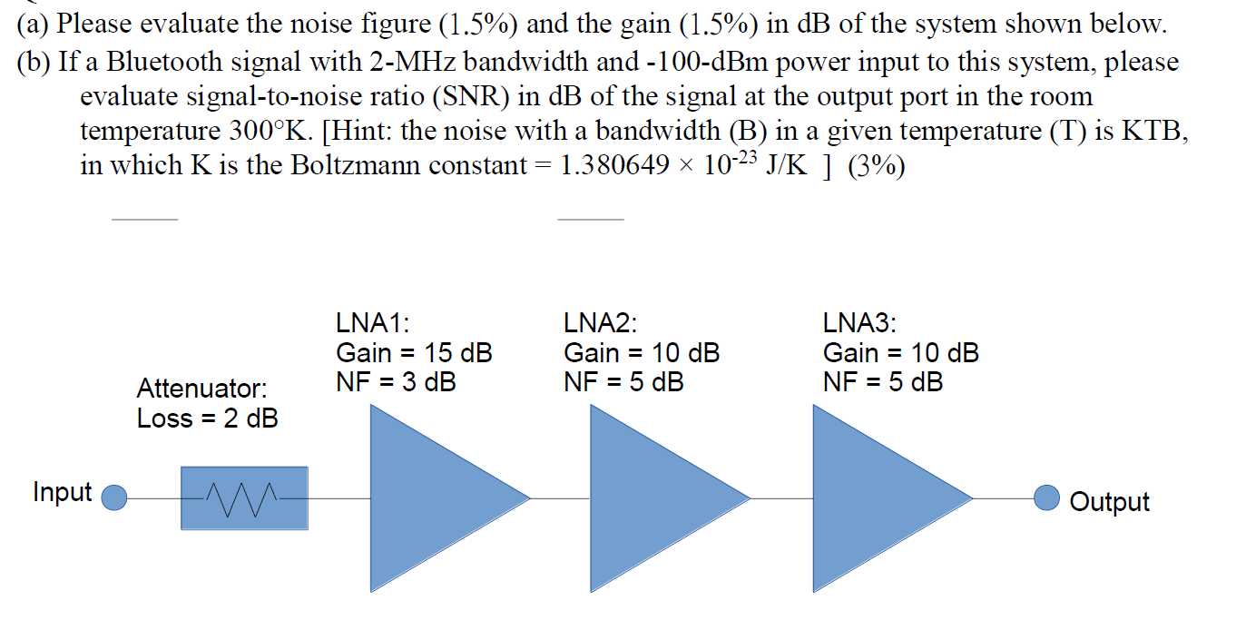 A Please Evaluate The Noise Figure 1 5 And The Gain 1 5 In Db Of The System Shown Below B If A Bluetooth Sign 1