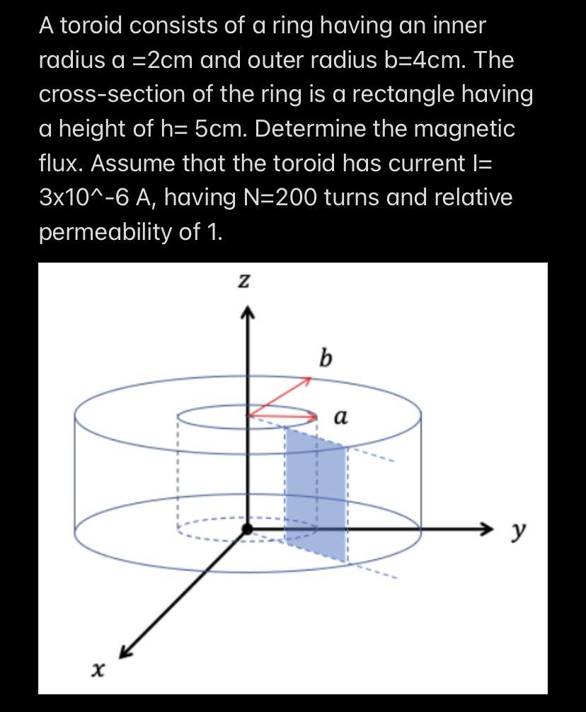 A Toroid Consists Of A Ring Having An Inner Radius A 2cm And Outer Radius B 4cm The Cross Section Of The Ring Is A Rec 1