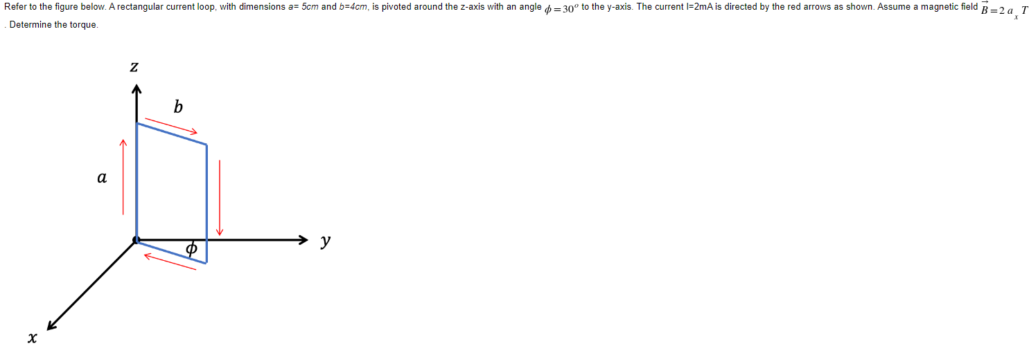 T Refer To The Figure Below A Rectangular Current Loop With Dimensions A 5cm And B 4cm Is Pivoted Around The Z Axis 1