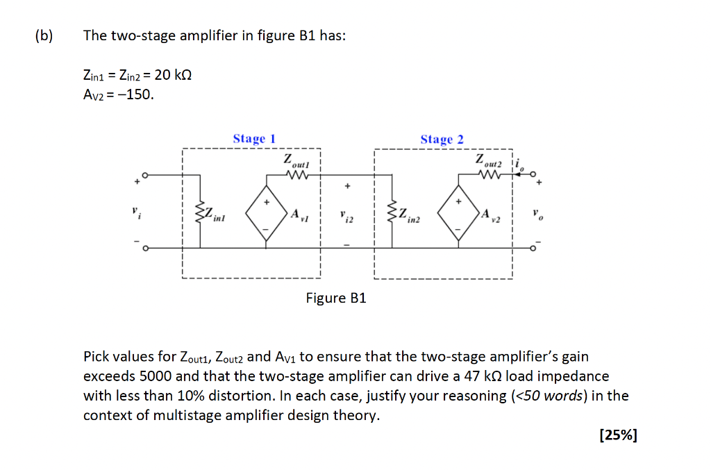 B The Two Stage Amplifier In Figure B1 Has Zin1 Zin2 20 Kq Av2 150 Stage 1 Z Out 2 17 Wo V Inl V2 Figure B1 1