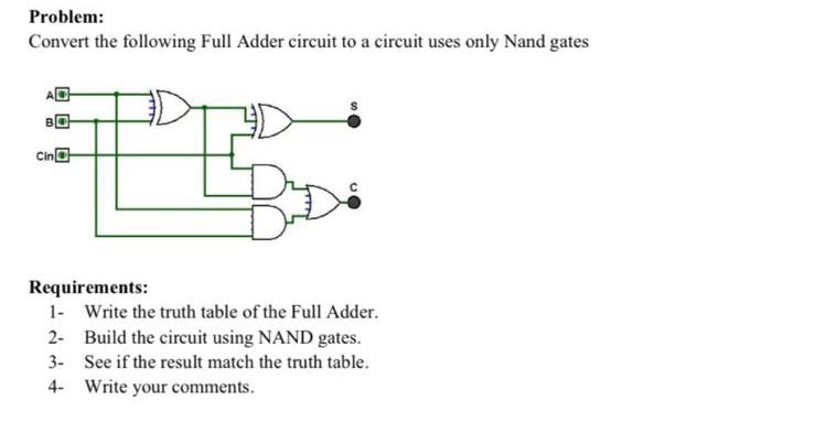 Problem Convert The Following Full Adder Circuit To A Circuit Uses Only Nand Gates Cin Requirements 1 Write The Truth 1