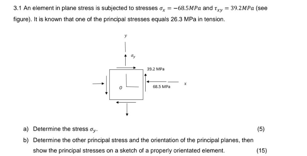 39 2mpa See 3 1 An Element In Plane Stress Is Subjected To Stresses Ox 68 5mpa And Txy Figure It Is Known That One 1