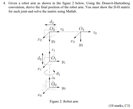 4 Given A Robot Arm As Shown In The Figure 2 Below Using The Denavit Hartenberg Convention Derive The Final Position 1