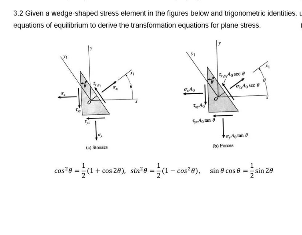 3 2 Given A Wedge Shaped Stress Element In The Figures Below And Trigonometric Identities U Equations Of Equilibrium To 1