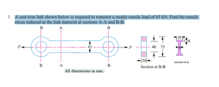 1 A Cast Iron Link Shown Below Is Required To Transmit A Steady Tensile Load Of 45 Kn Find The Tensile Stress Induced 1