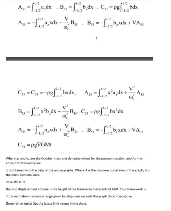 Hello Please When You Will Solve This Equation Can You Write Tidy And Nice Because Then I Will Write It To Python Cod 2
