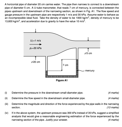 A Horizontal Pipe Of Diameter 20 Cm Carries Water The Pipe Then Narrows To Connect To A Downstream Pipe Of Diameter 5 C 1