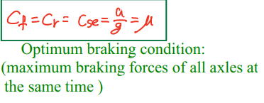 Braking Performance From A Tractor Semitrailer Combination The Tractor Weighs 66 72kn And The Semitrailer Weighs 266 88 1