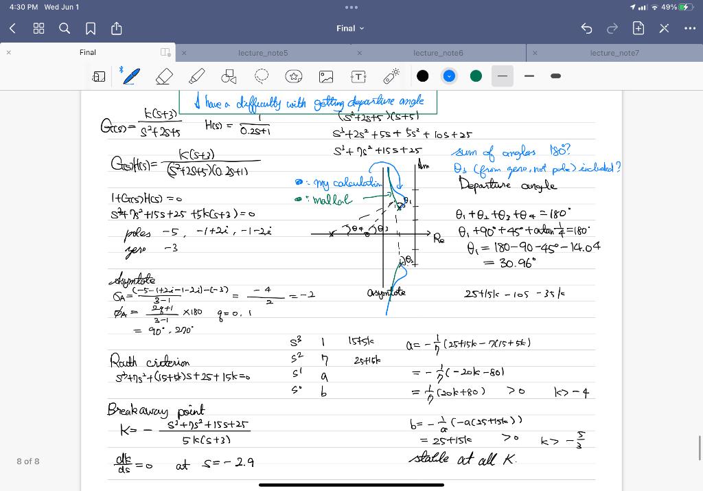 Hello It S Control Engineering And I Have A Problem With Getting Angles Of Departures In My Calculation The Angle Of 1
