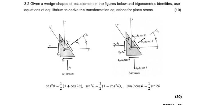 3 2 Given A Wedge Shaped Stress Element In The Figures Below And Trigonometric Identities Use Equations Of Equilibrium 1