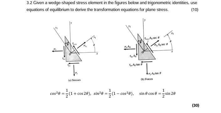 3 2 Given A Wedge Shaped Stress Element In The Figures Below And Trigonometric Identities Use Equations Of Equilibrium 1