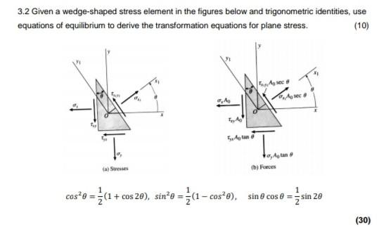 3 2 Given A Wedge Shaped Stress Element In The Figures Below And Trigonometric Identities Use Equations Of Equilibrium 1