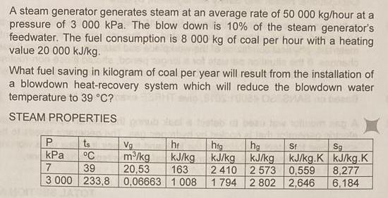 A Steam Generator Generates Steam At An Average Rate Of 50 000 Kg Hour At A Pressure Of 3 000 Kpa The Blow Down Is 10 1