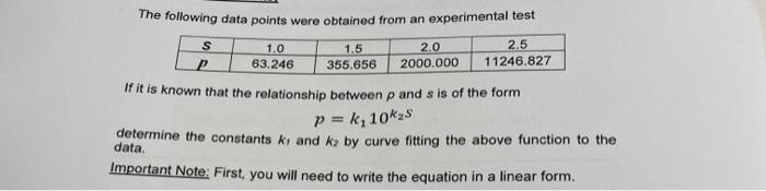 The Following Data Points Were Obtained From An Experimental Test S 1 0 2 5 1 5 2 0 P 63 246 355 656 2000 000 11246 827 1