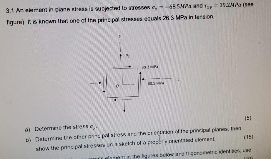 Txy 39 2mpa See 3 1 An Element In Plane Stress Is Subjected To Stresses Ax 68 5mpa And Figure It Is Known That O 1