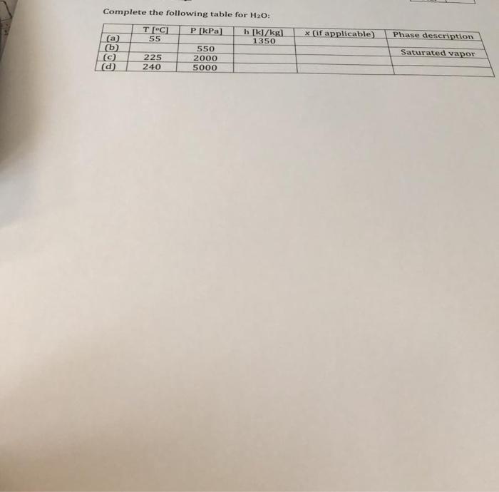 Complete The Following Table For H O T C 55 P Kpa H K Kg 1350 A B 550 225 2000 240 5000 C D X If Applica 1