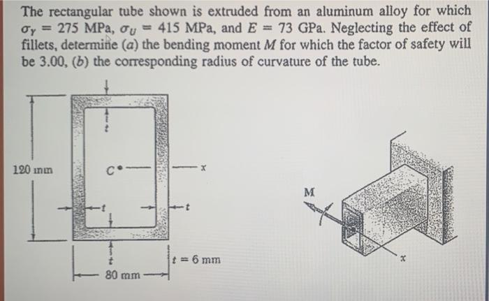 The Rectangular Tube Shown Is Extruded From An Aluminum Alloy For Which Oy 275 Mpa Ou 415 Mpa And E 73 Gpa Negle 1