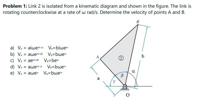 Problem 1 Link 2 Is Isolated From A Kinematic Diagram And Shown In The Figure The Link Is Rotating Counterclockwise At 1