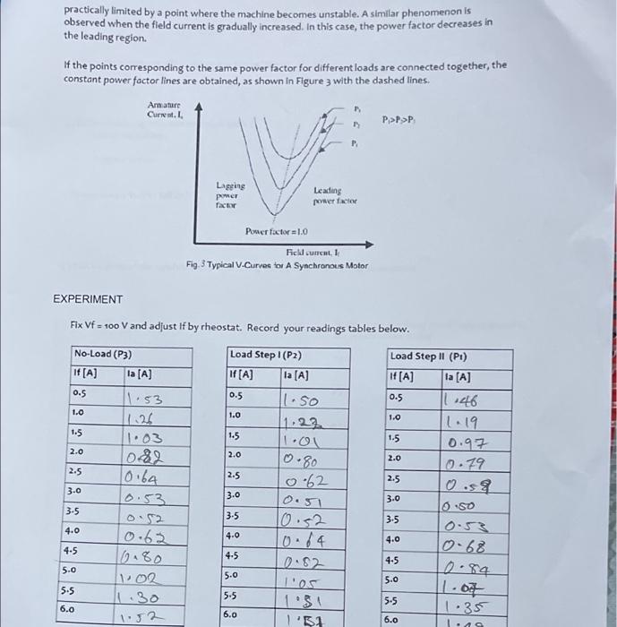 The Equivalent Circuit Of A Synchronous Machine Operating On An Infinite Bus Is Given In Figure The Phasor Diagram Cor 2