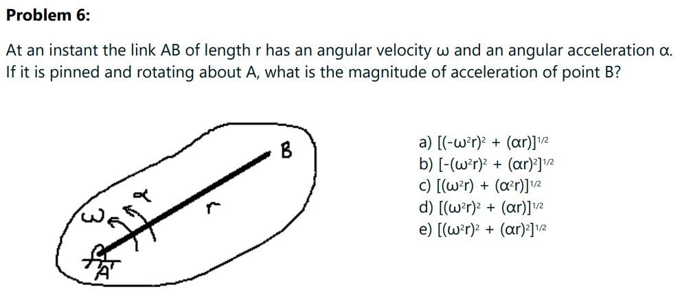 Problem 6 At An Instant The Link Ab Of Length R Has An Angular Velocity W And An Angular Acceleration A If It Is Pinne 1