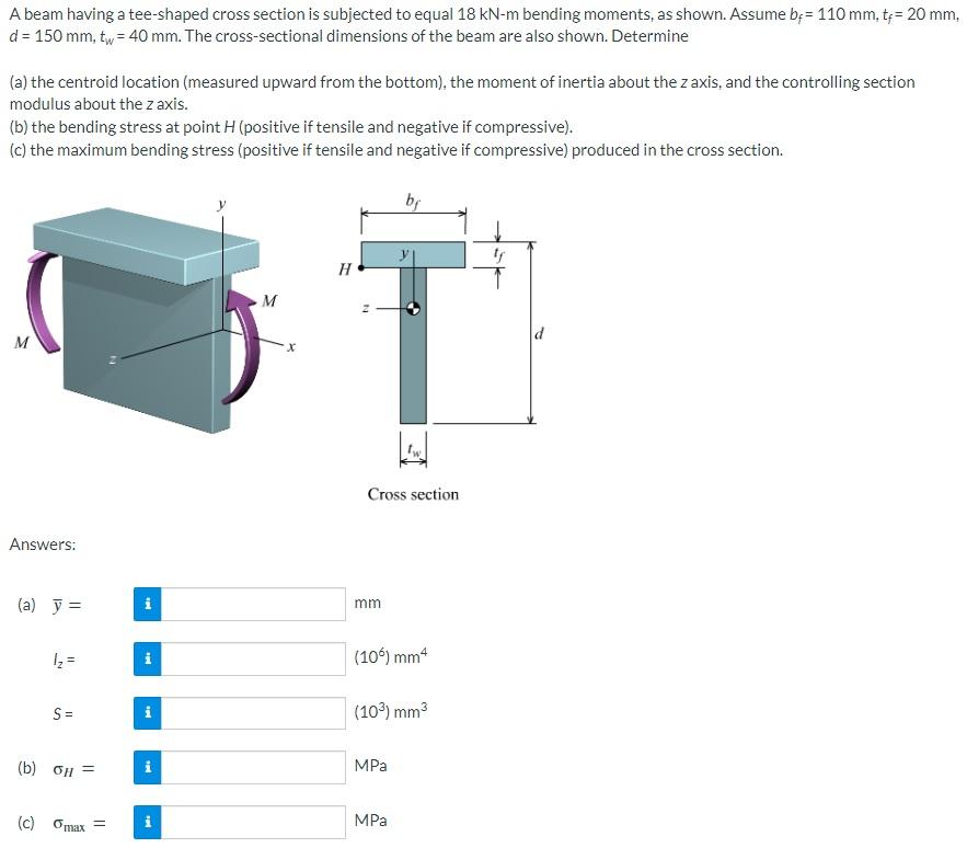 A Beam Having A Tee Shaped Cross Section Is Subjected To Equal 18 Kn M Bending Moments As Shown Assume B 110 Mm T 2 1