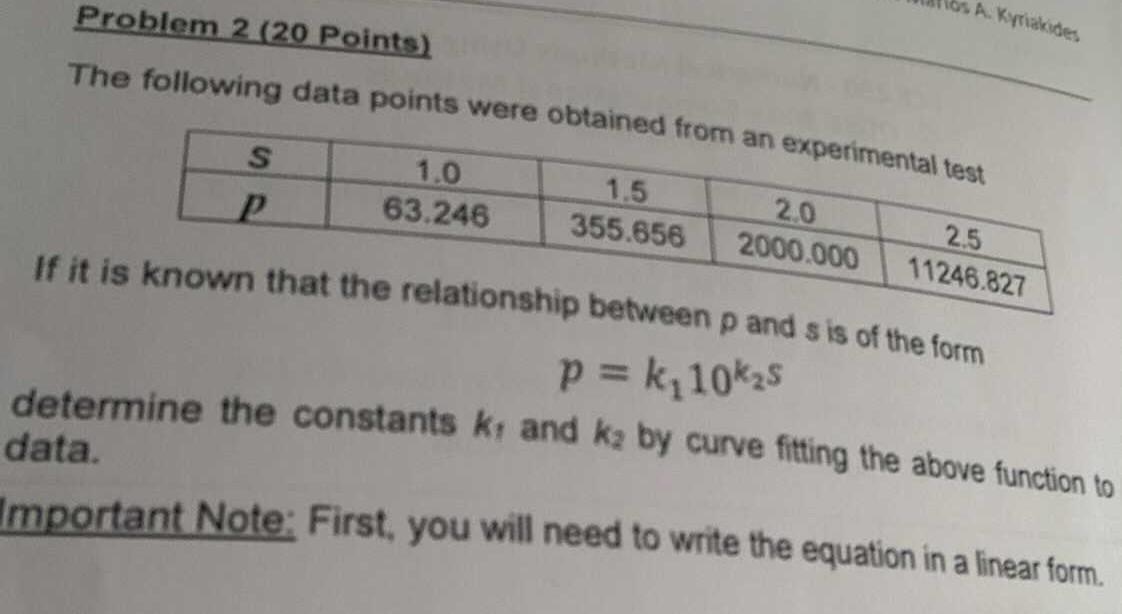 A Kyriakides Problem 2 20 Points The Following Data Points Were Obtained From An Experimental Test S 1 0 1 5 2 0 63 2 1