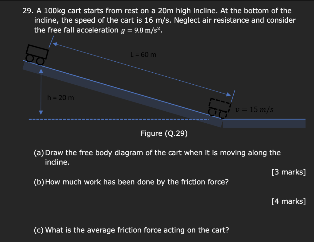 29 A 100kg Cart Starts From Rest On A 20m High Incline At The Bottom Of The Incline The Speed Of The Cart Is 16 M S 1