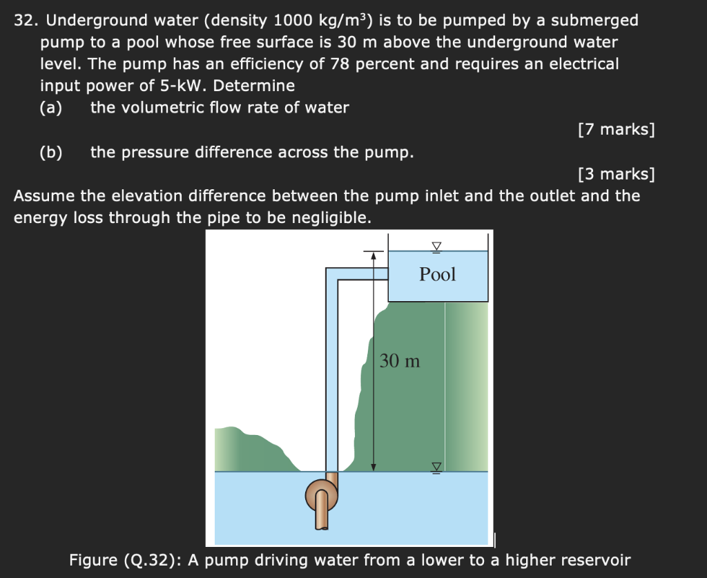 32 Underground Water Density 1000 Kg M Is To Be Pumped By A Submerged Pump To A Pool Whose Free Surface Is 30 M Abov 1
