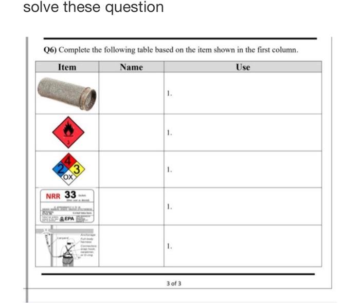 Solve These Question Q6 Complete The Following Table Based On The Item Shown In The First Column Item Name Use 1 1 1 1