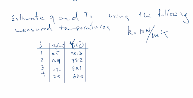 Estimate And To Measured Temperatures J Xg En Fcol 1 0 5 9003 0 9 752 102 70 1 2 0 Nmt 2 3 60 0 Using The Following 1